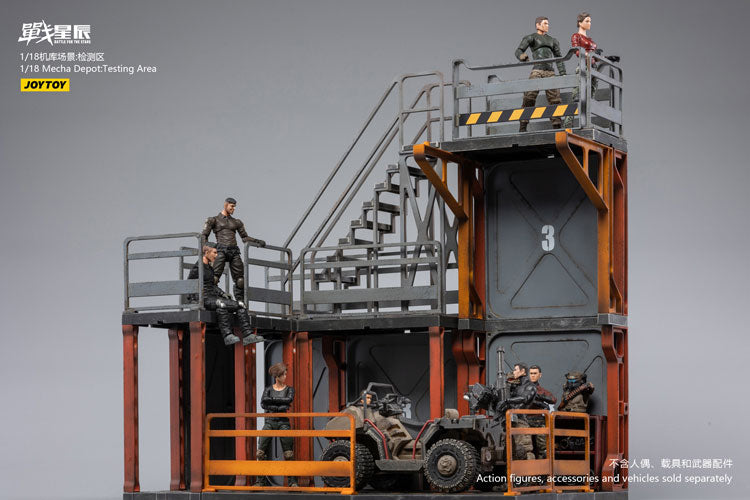 1/18 Mecha Depot:Testing Area