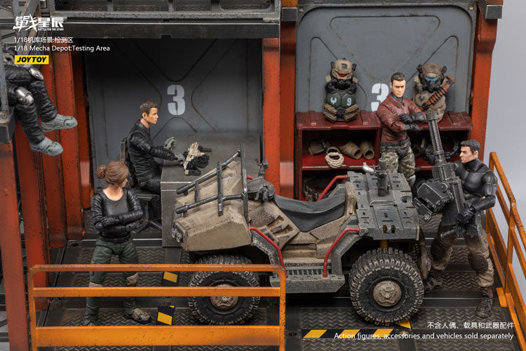 1/18 Mecha Depot:Testing Area